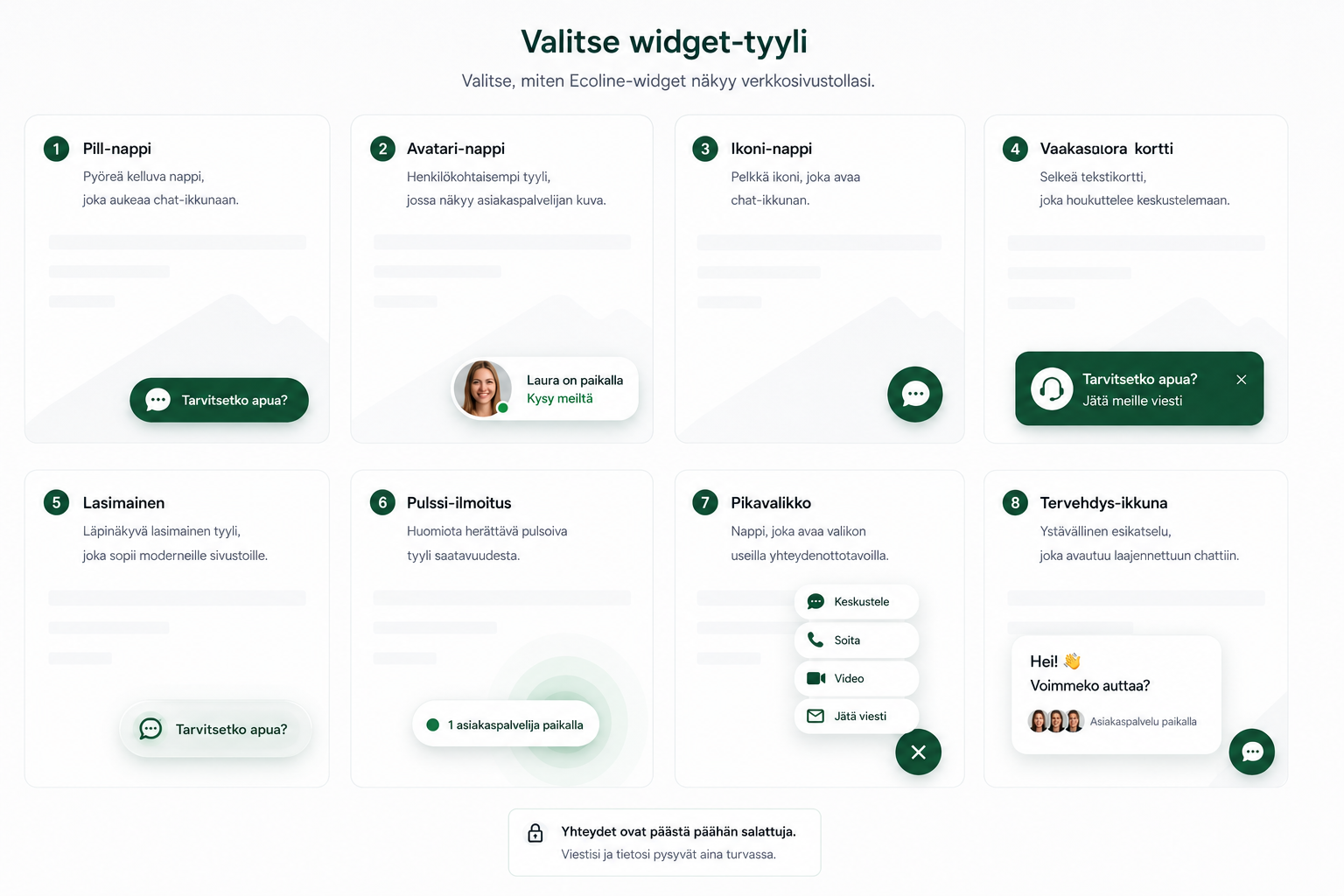 Widget-tyylien ja asiakaspalvelun hallinnan näkymä